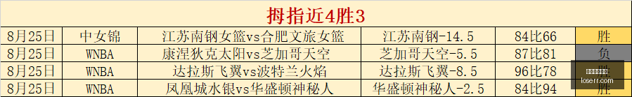 年乌得勒支,主场攻略,深度数据分,快三彩票平台,快三开奖,彩票平台,购彩大厅,快三走势