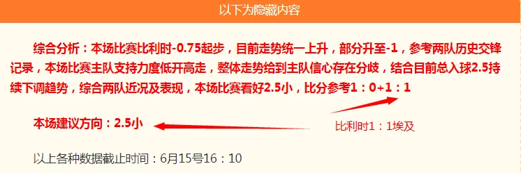 英格兰队一比零险胜塞尔维亚队贝林厄姆头球破门夺开门红