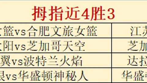 2026年乌得勒支主场攻略快三开奖：深度数据分析全解析